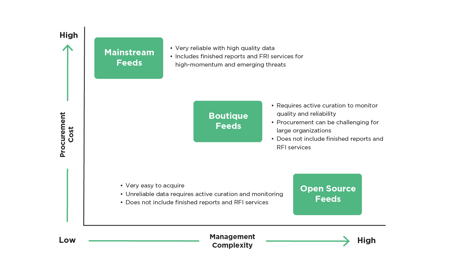 blog 10 fig 2