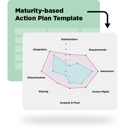 action-plan-temp2