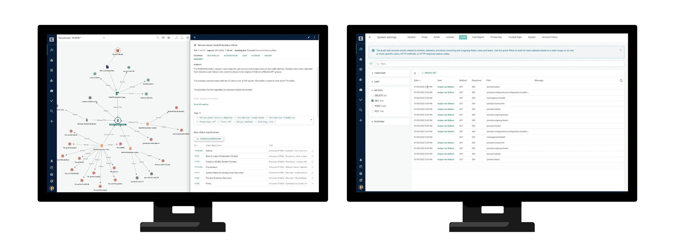 EclecticIQ Platform